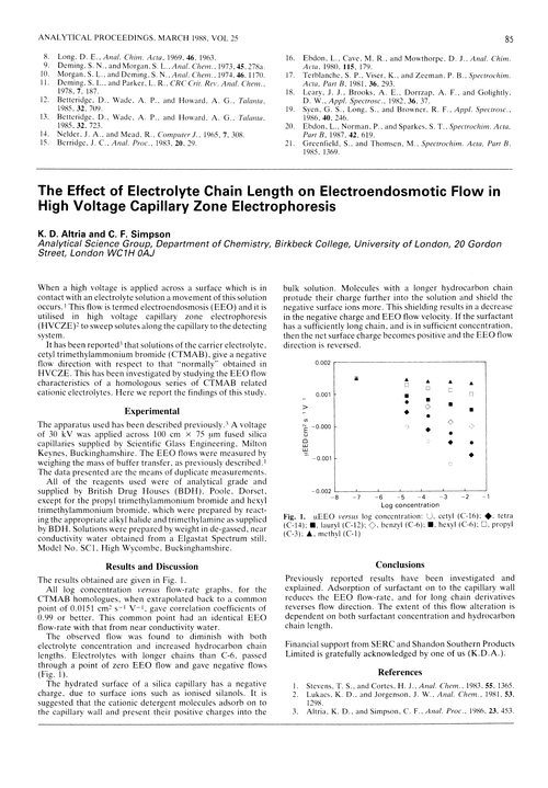 The effect of electrolyte chain length on electroendosmotic flow in high voltage capillary zone electrophoresis
