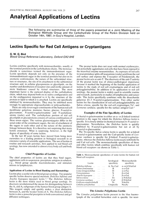 Analytical applications of lectins