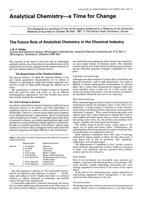 Analytical chemistry—a time for change. The future role of Analytical Chemistry in the chemical industry