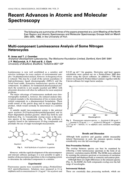 Recent advances in atomic and molecular spectroscopy