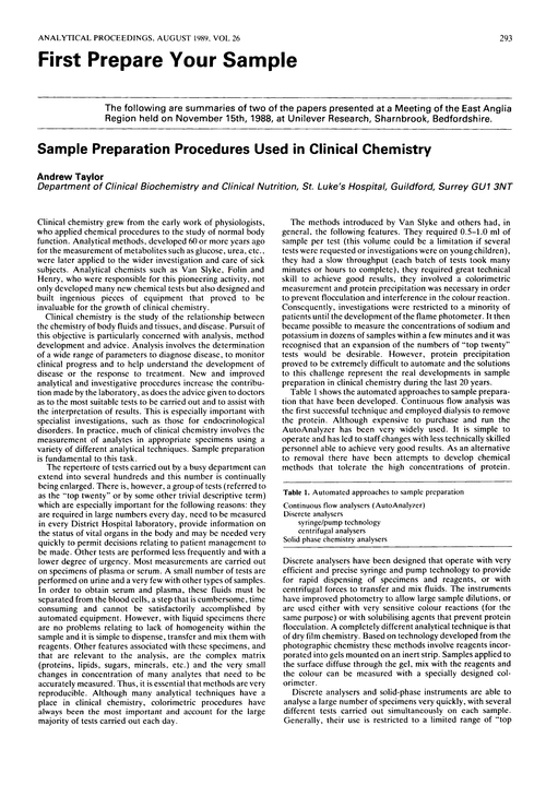 First prepare your sample