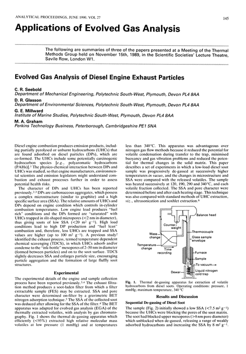 Application of evolved gas analysis