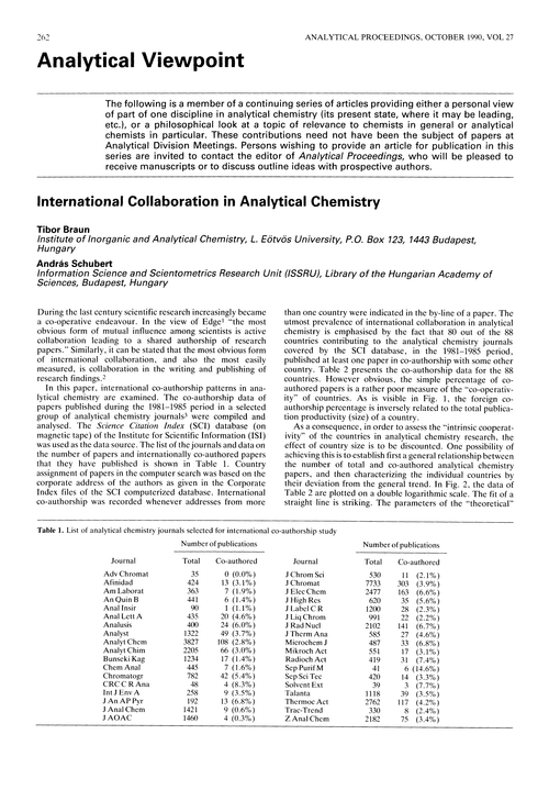 Analytical viewpoint. International Collaboration in Analytical Chemistry
