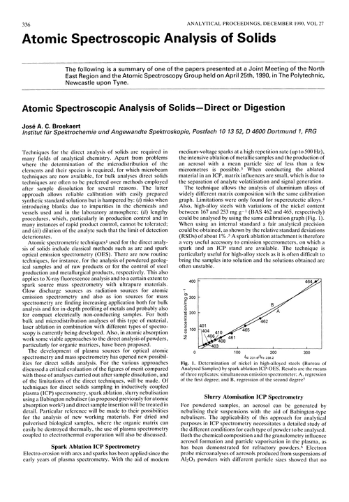 Atomic spectroscopic analysis of solids—direct or digestion