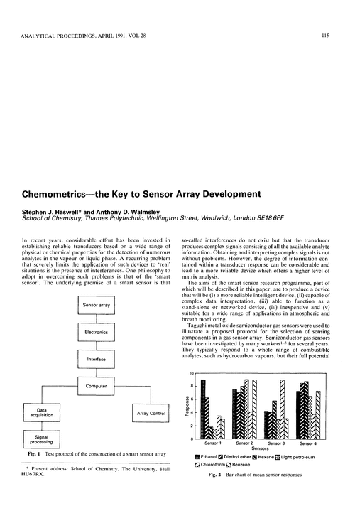 Chemometrics—the key to sensor array development