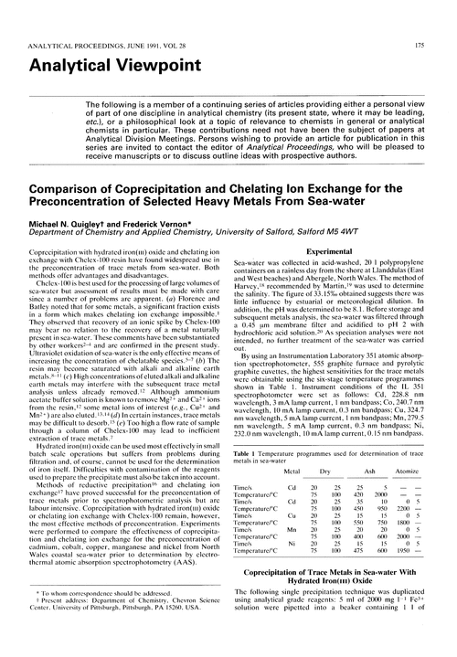 Analytical viewpoint. Comparison of coprecipitation and chelating ion exchange for the preconcentration of selected heavy metals from sea-water