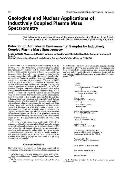Geological and nuclear applications of inductively coupled plasma mass spectrometry. Detection of actinides in environmental samples by inductively coupled plasma mass spectrometry