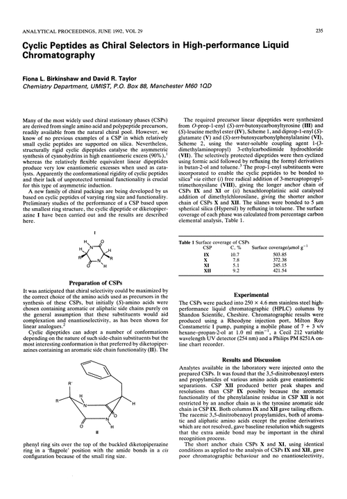 Cyclic peptides as chiral selectors in high-performance liquid chromatography