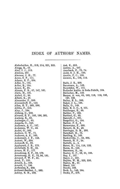 Index of authors' names