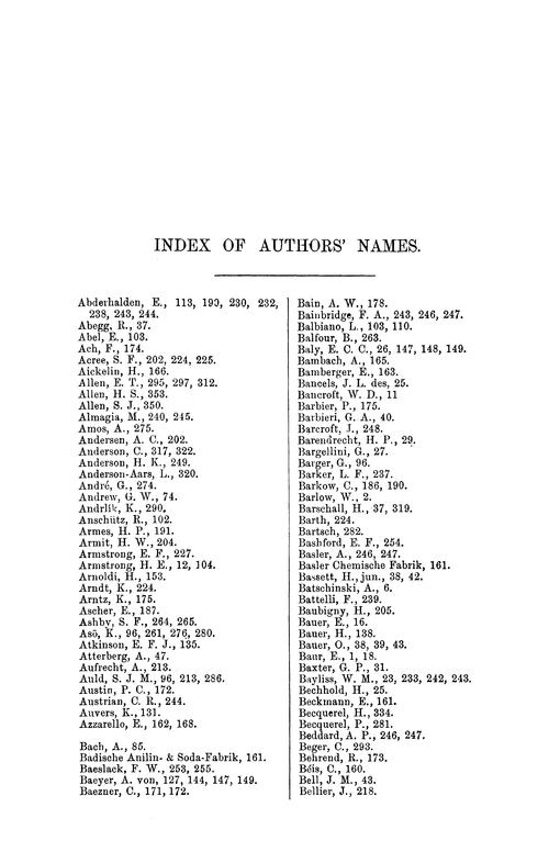 Index of authors' names
