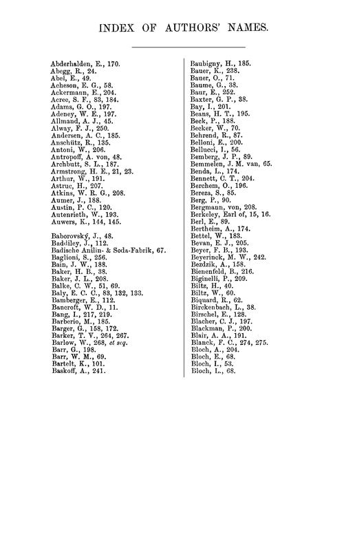 Index of authors' names