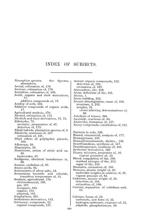 Index of subjects
