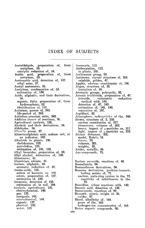 Index of subjects