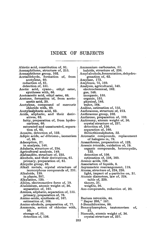 Index of subjects