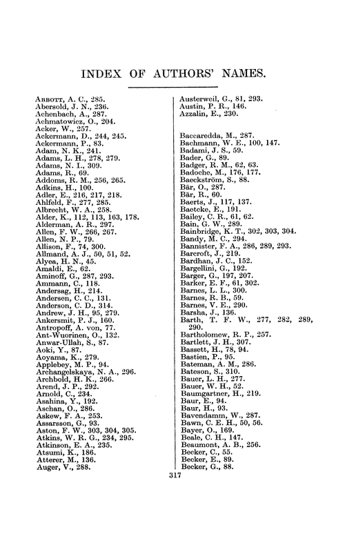 Index of authors' names