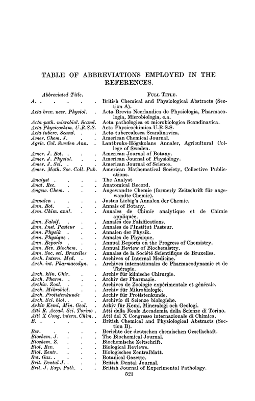 Table of abbreviations employed in the references - Annual Reports on the  Progress of Chemistry (RSC Publishing)