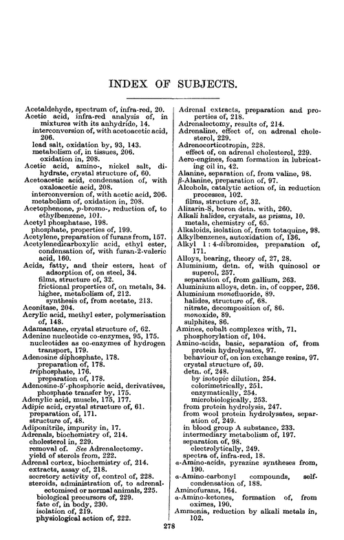 Index of subjects