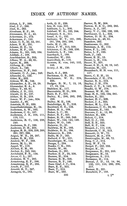 Index of authors' names
