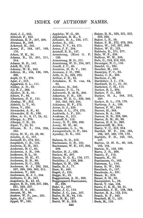 Index of authors' names