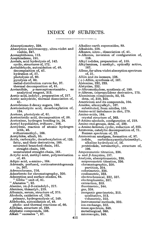 Index of subjects