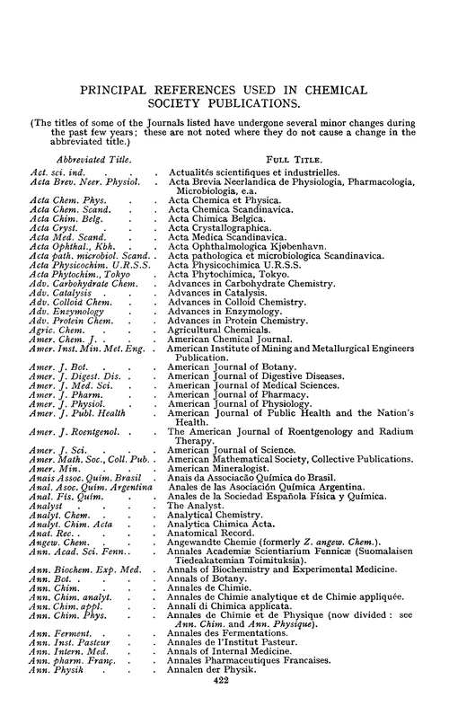 Principal references used in Chemical Society publications