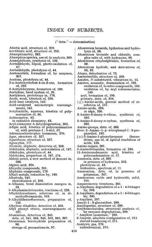 Index of subjects