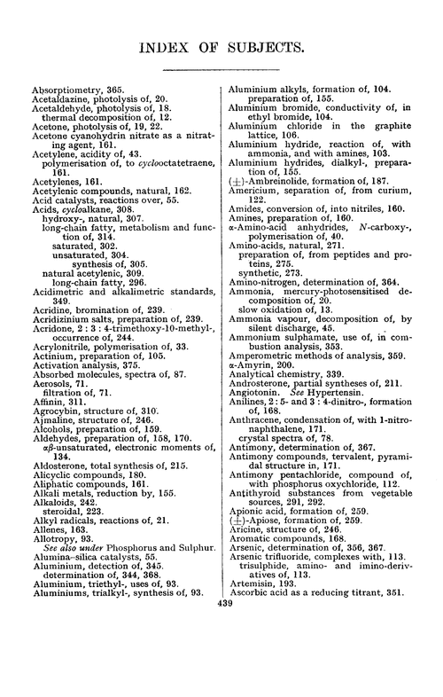 Index of subjects