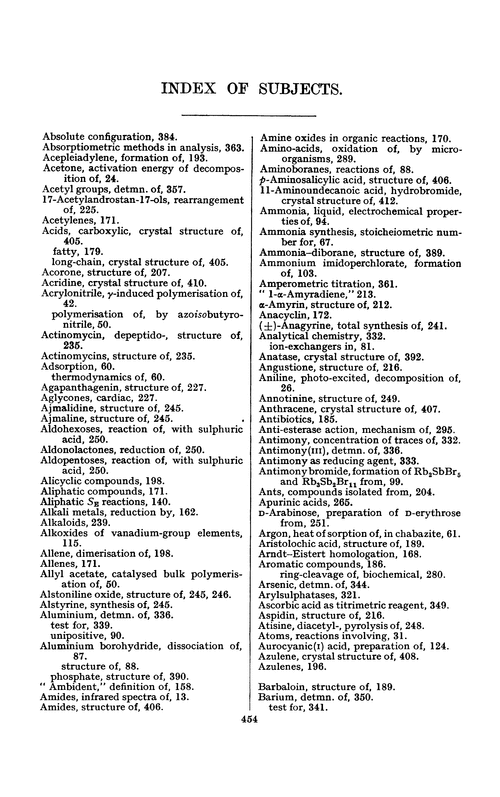 Index of subjects