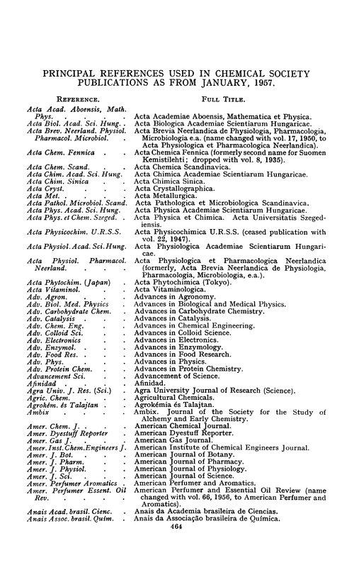 Principal references used in Chemical Society Publications as from January, 1957