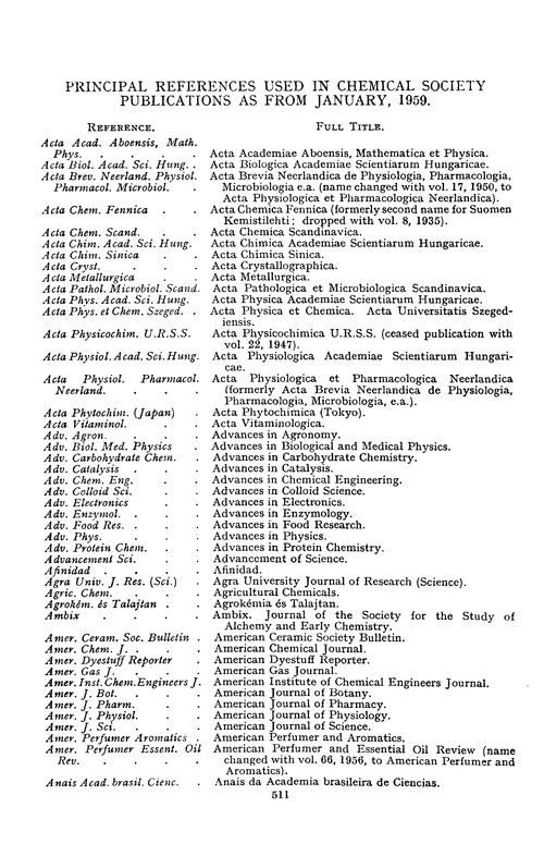 Principal references used in Chemical Society publications as from January, 1959