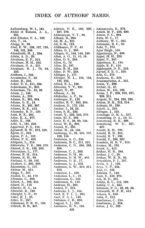 Index of authors' names - Annual Reports on the Progress of