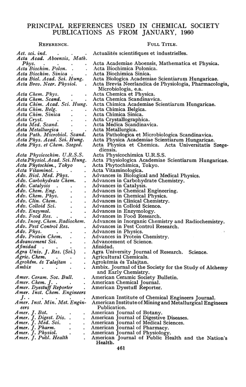 Principal references used in Chemical Society Publications as from January, 1960