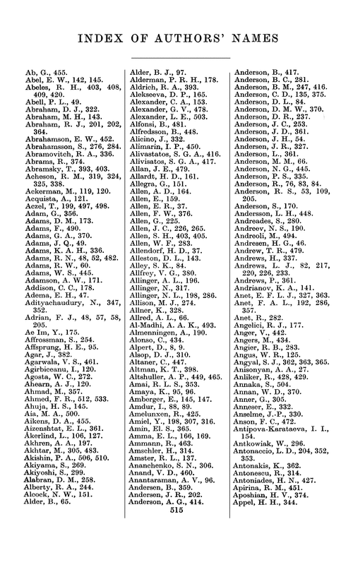 Index of authors' names