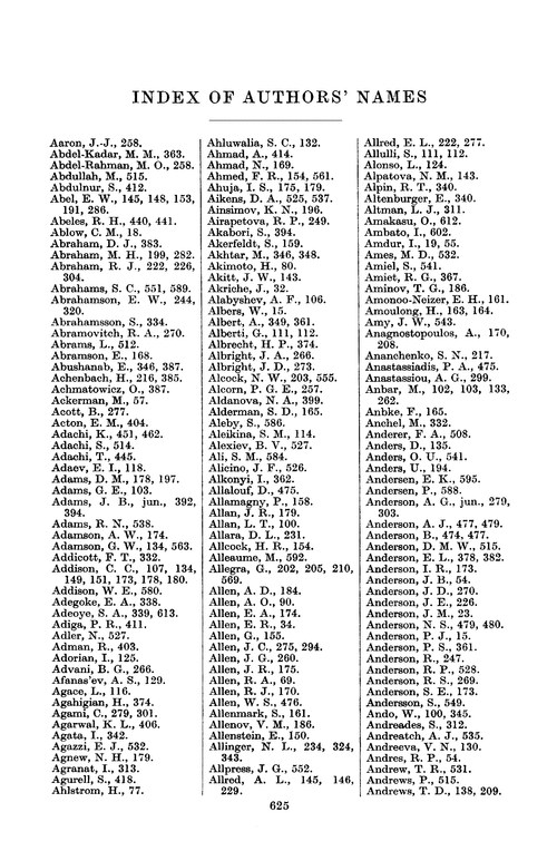 Index of authors' names