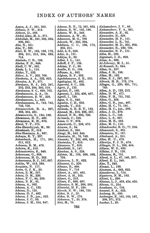 Index of authors' names