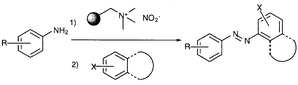 Clean and efficient synthesis of azo dyes using polymer-supported reagents