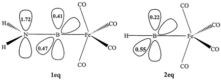 Graphical abstract: Theory predicts that the weaker π-accepting ligand diaminoborylene occupies the equatorial position in (OC)4Fe–B(NH2): theoretical study of (OC)4Fe–B(NH2) and (OC)4Fe–BH [ ]