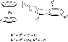 Graphical abstract: Azulenylium and guaiazulenylium cations as novel accepting moieties in extended sesquifulvalene type D–π–A NLO chromophores [ ]