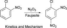 Graphical abstract: Faujasite catalysis of aromatic nitrations with dinitrogen pentoxide. The effect of aluminium content on catalytic activity and regioselectivity. The nitration of pyrazole [ ]