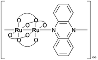 Graphical abstract: The first crystal structure of a one-dimensional chain of linked RuII [[double bond, length as m-dash]] RuII units