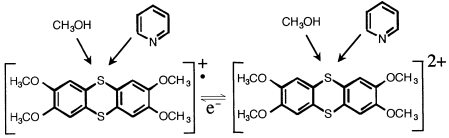 Graphical abstract: Kinetics and mechanisms of the reactions of the electrogenerated tetramethoxythianthrene cation radical and dication with methanol and pyridine derivatives in acetonitrile