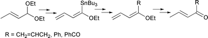 Graphical abstract: Alkoxydienylstannanes via metalation of α,β-unsaturated and α-phenyl acetals: preparation and synthetic uses in the Stille cross-coupling reaction