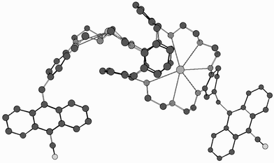 Graphical abstract: Synthesis and sensing behavior of cyanoanthracene modified 1,3-alternate calix[4]benzocrown-6: a new class of Cs+ selective optical sensors