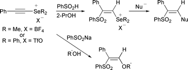 Graphical abstract: Synthesis and reactivity of β-sulfonylvinylselenonium salts: a simple stereoselective synthesis of β-functionalized (Z [ ] )-vinyl sulfones