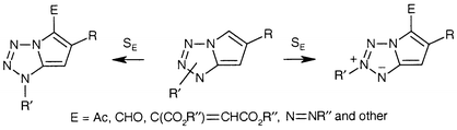 Graphical abstract: Aromatic azapentalenes: 1H- and (mesoionic) 2H-pyrrolotetrazoles. Part 2.1 Reaction with electrophiles