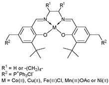 Graphical abstract: Synthesis and characterization of bulky salen-type complexes of Co, Cu, Fe, Mn and Ni with amphiphilic solubility properties