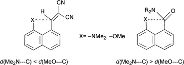 Graphical abstract: Attractive and repulsive effects in the interactions between electron-rich and electron-deficient groups in peri-substituted naphthalenes