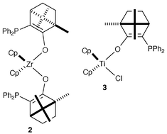 Graphical abstract: A new chiral metalladiphosphine for early–late chemistry. Crystal structure of a D-camphor-based zirconium enolato phosphine and rearrangement of heterobimetallic Zr/Pd complexes [ ]