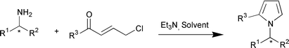 Graphical abstract: Conversion of homochiral amines, β-amino alcohols and α-amino acids to their chiral 2-substituted pyrrole derivatives