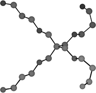 Graphical abstract: Inter- and intra-molecular pathways in polyamine synthesis from diamines [ ]